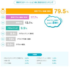 岛国发布男性*飞机打**习惯报告，这次我们真的输了