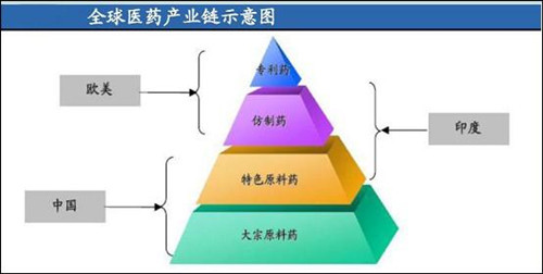 兄弟俩抗癌药配方,兄弟俩配制抗癌药
