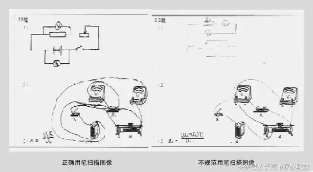 网上阅卷考生应注意答题技巧,电子阅卷答题用什么笔最好
