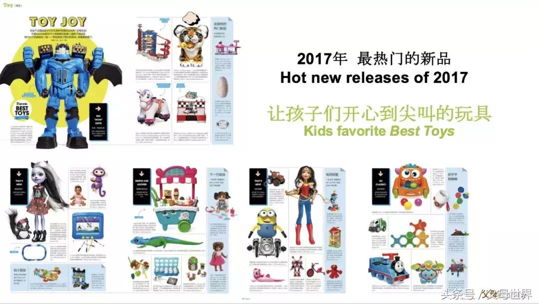 全世界各种玩具,全世界的所有玩具