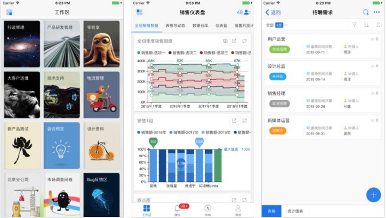高端商务app,实用的商务软件
