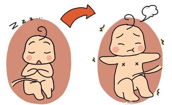 胎儿打嗝孕妈需要做什么,胎儿打嗝孕妈需要什么姿势