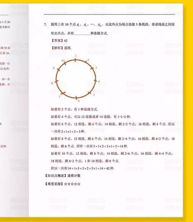 恭喜你!寒假前看到这篇数学学习分析,再不用愁数学拿不到高分!