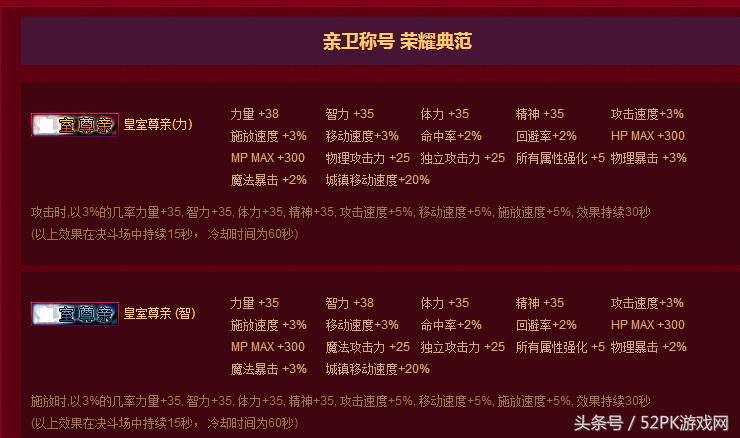 dnf2019春节礼包称号介绍,dnf春节礼包2023称号升级