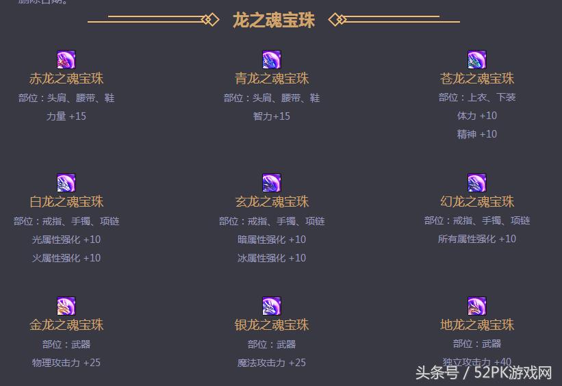 dnf2019春节礼包称号介绍,dnf春节礼包2023称号升级