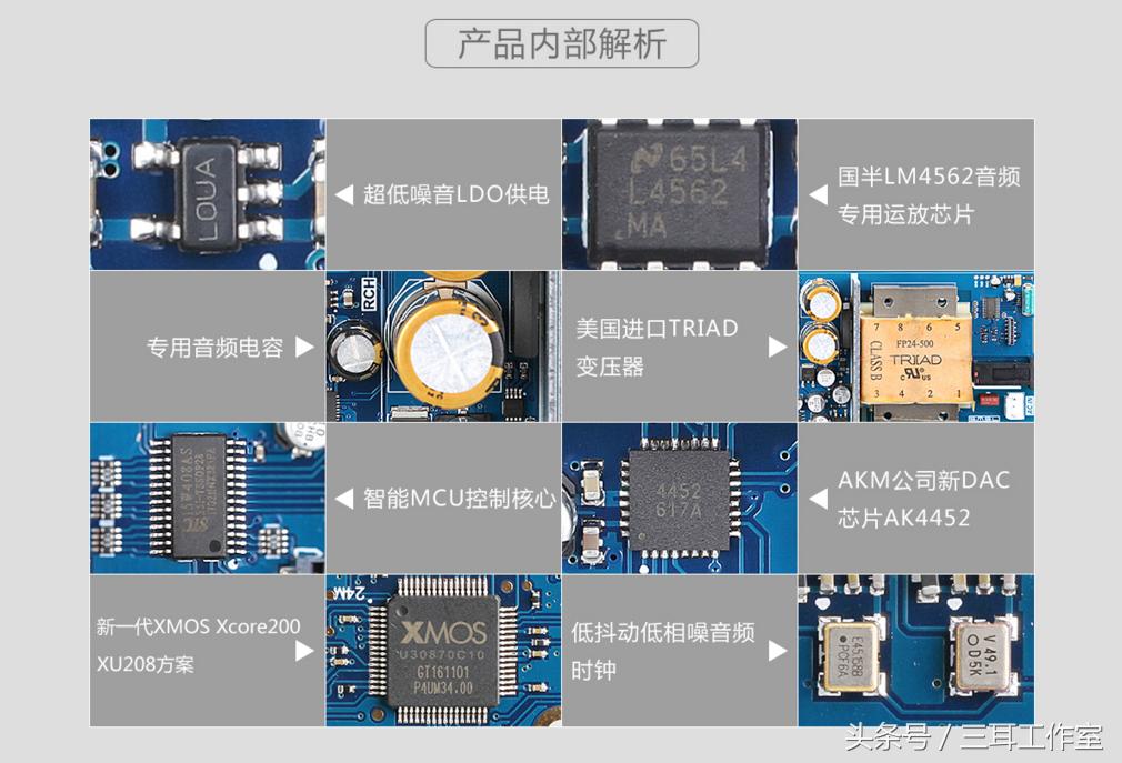 不是所有的HiFi设备都是又大又沉,双木三林这台小机器一样很好听