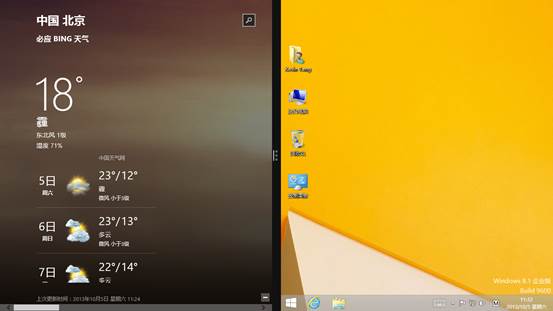一个屏幕多个画面,一块屏幕显示多个画面