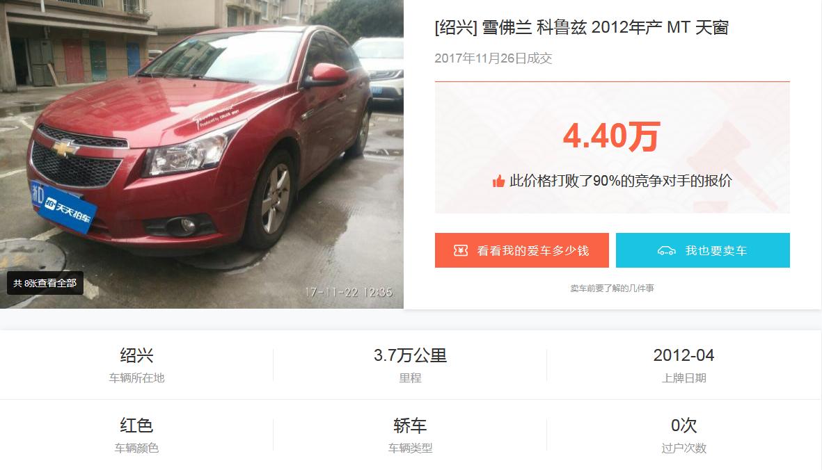 哈弗h6两年保值率,哈弗h6卖了多少辆了