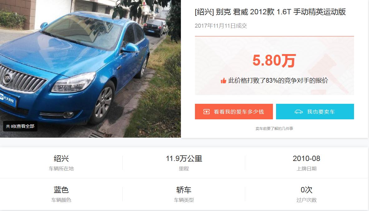 哈弗h6两年保值率,哈弗h6卖了多少辆了