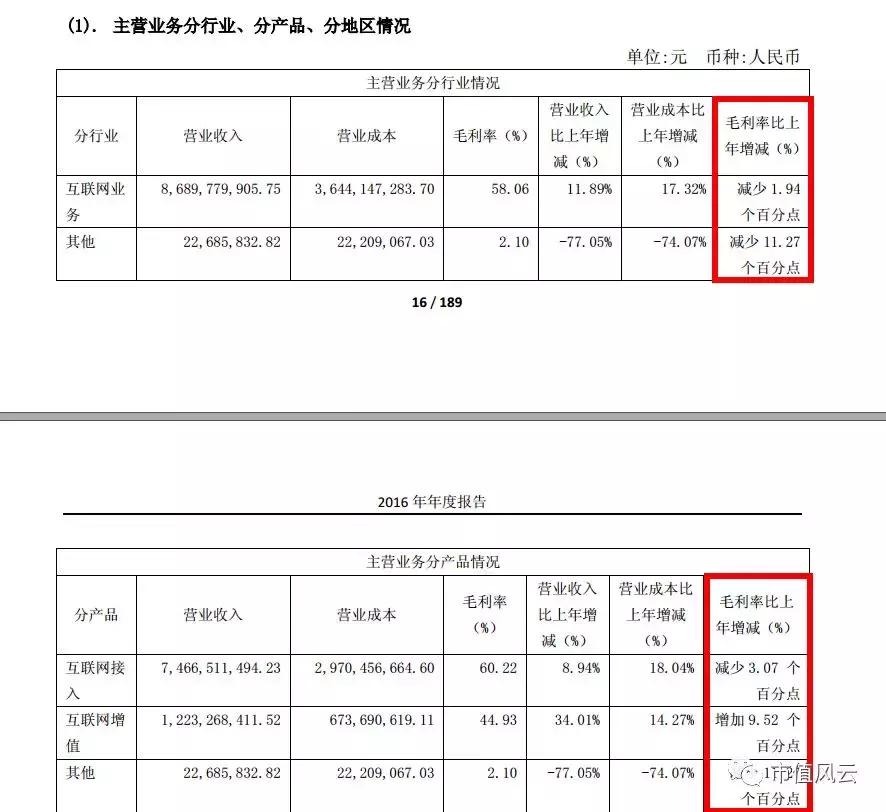 增持是利好？业绩缩水、人事震荡的鹏博士告诉你增持也有套路
