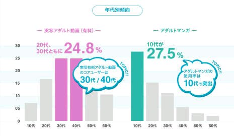 岛国发布男性*飞机打**习惯报告，这次我们真的输了