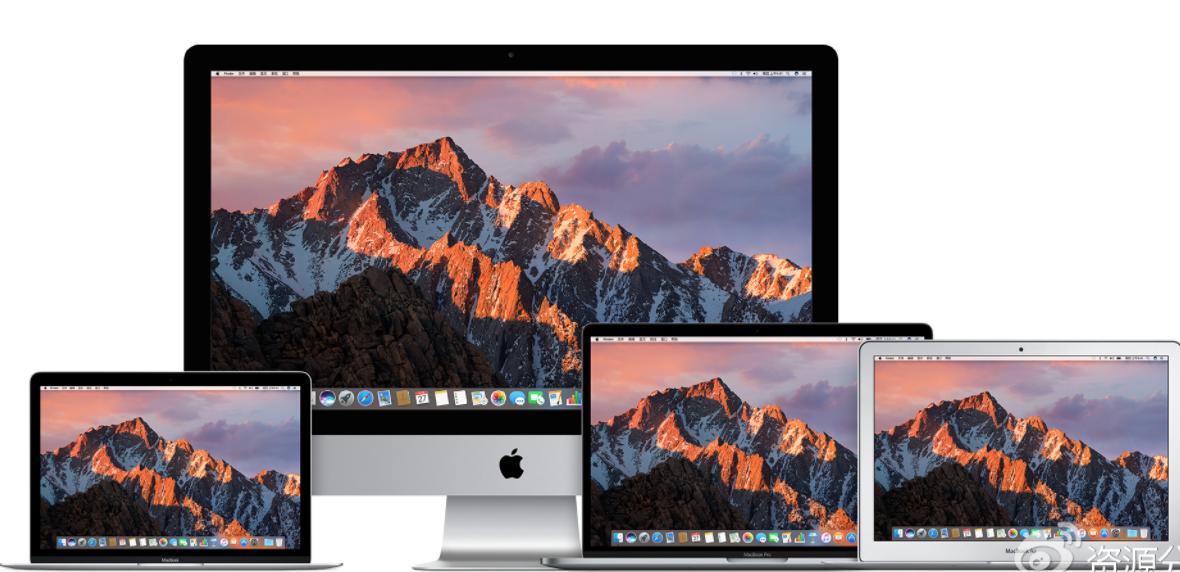 几款软件让你的mac用起来更舒服,揭秘macd指标鲜为人知的秘密