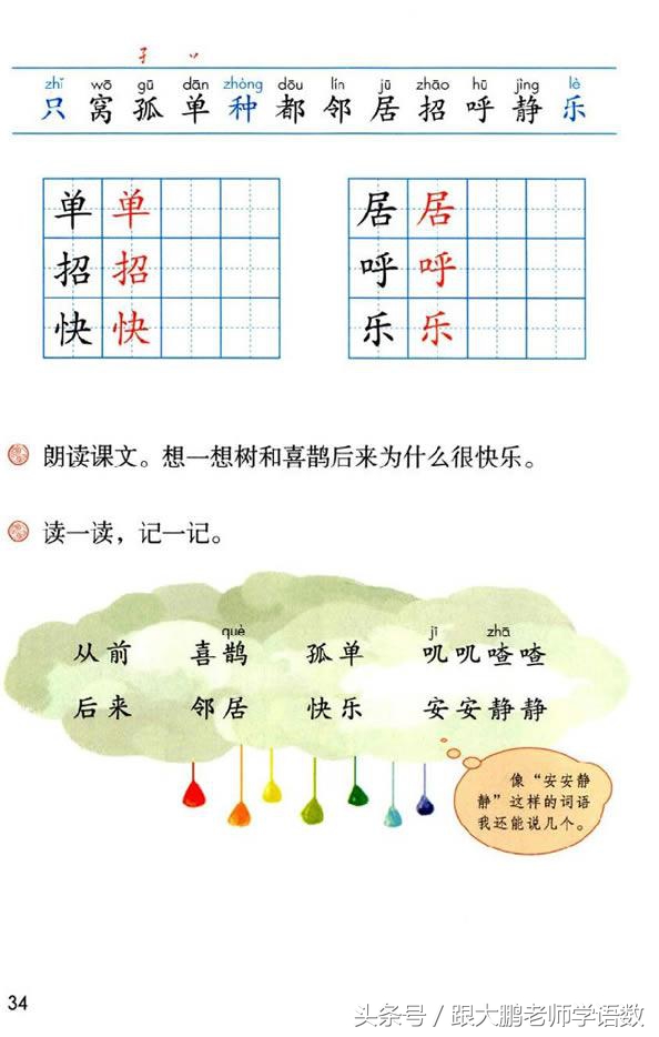 小学一年级语文预习的正确方法,一年级语文小公鸡和小鸭子预习