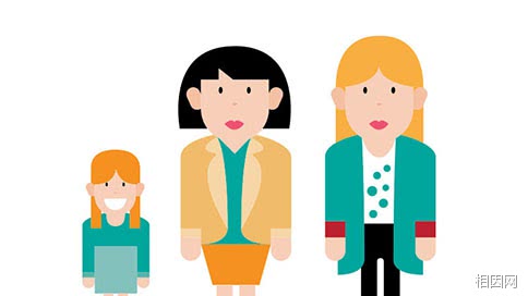 女性试管婴儿流程,海外试管指南