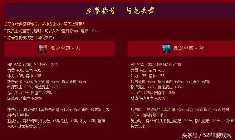 dnf2019春节礼包称号介绍,dnf春节礼包2023称号升级