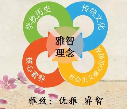 吴晗清：从三个故事，谈个性化人才培养所需的课程顶层设计