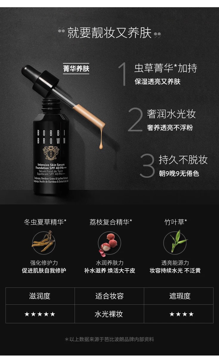 适合秋冬粉底液干皮平价,适合秋冬粉底液