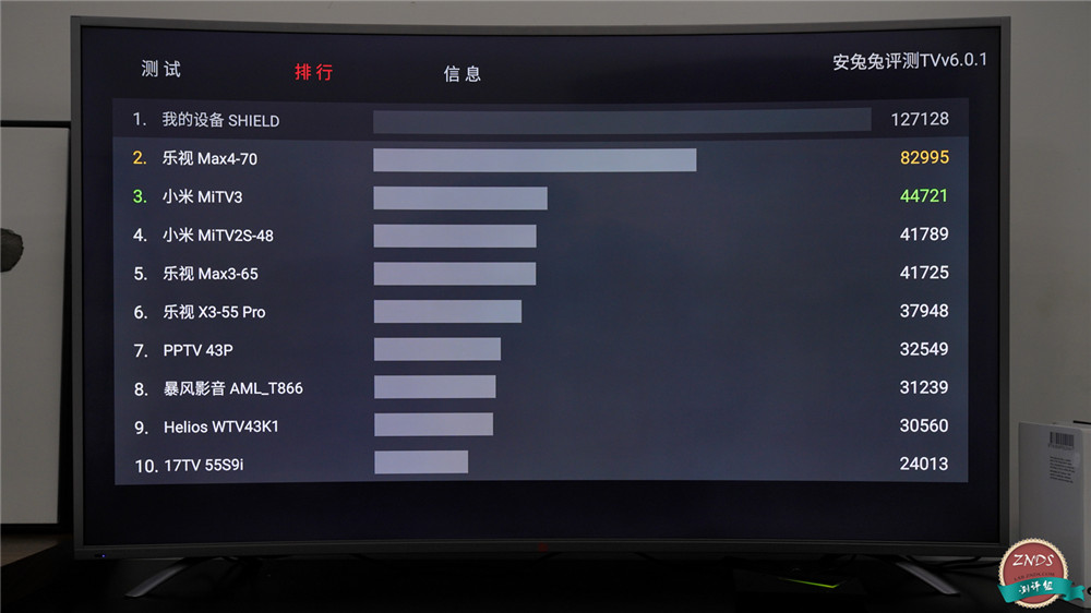 nvidiashieldtv国行美版区别,nvidiashieldtv评测