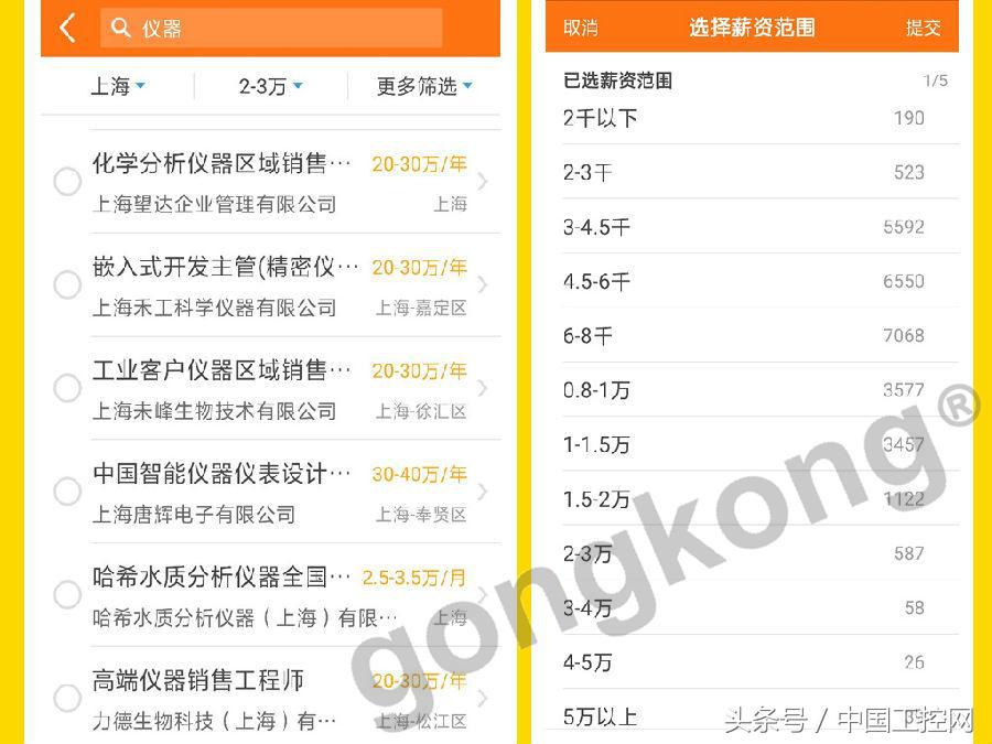 选择科研方向可能身不由己,选择自动化专业的感受