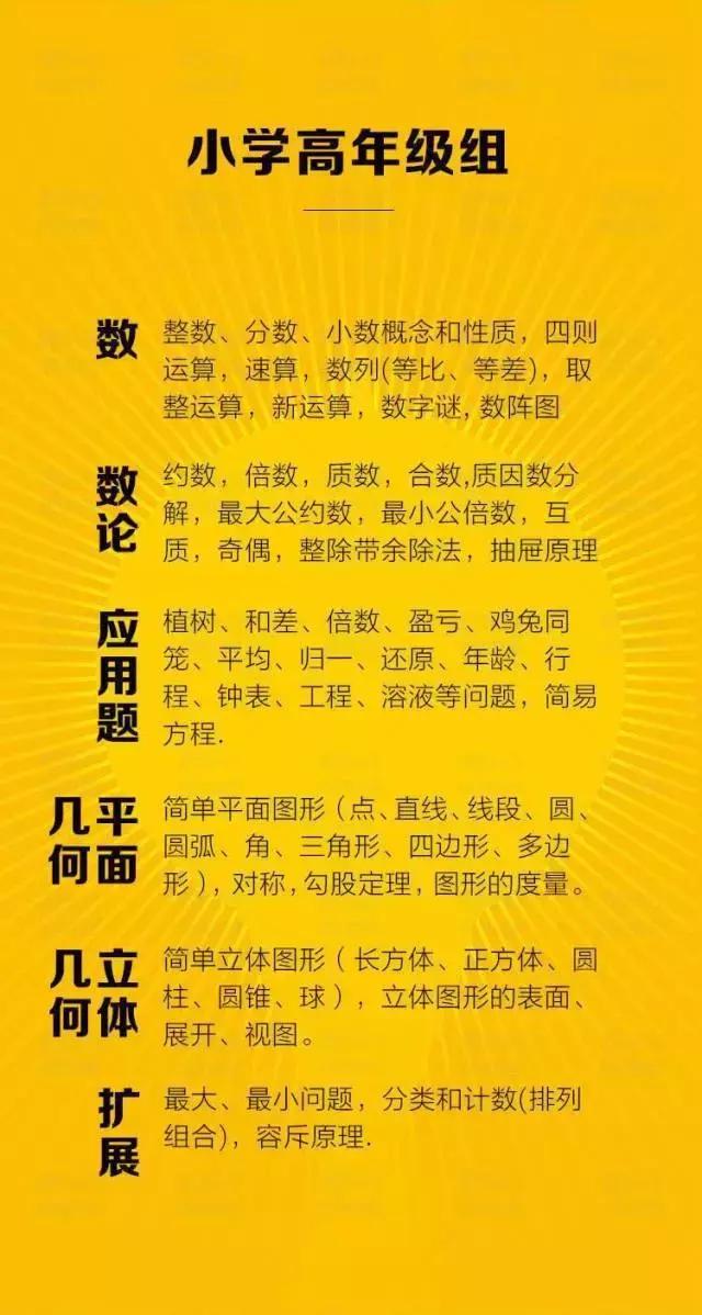 恭喜你!寒假前看到这篇数学学习分析,再不用愁数学拿不到高分!