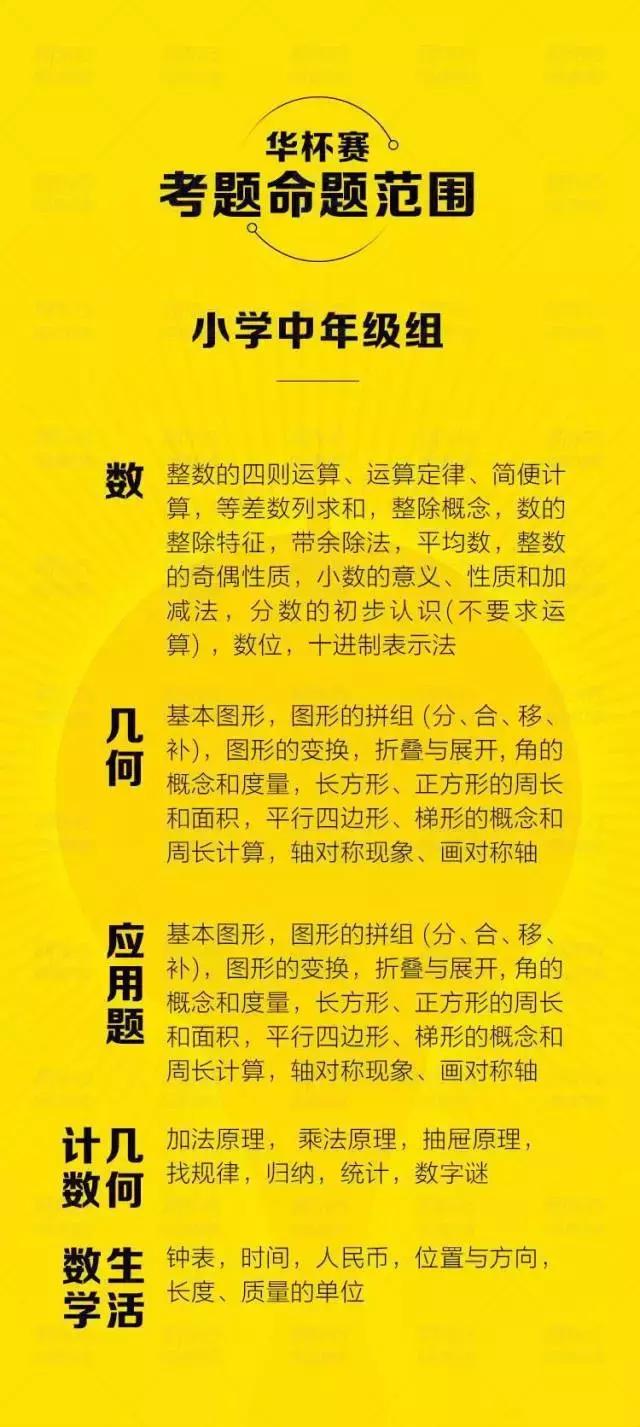 恭喜你!寒假前看到这篇数学学习分析,再不用愁数学拿不到高分!