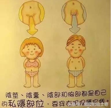 怎么给孩子做“性教育”，保护孩子从教育开始！