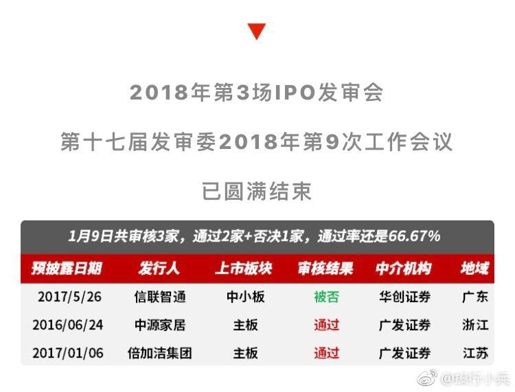 中源家居最近消息,中源家居2019年报