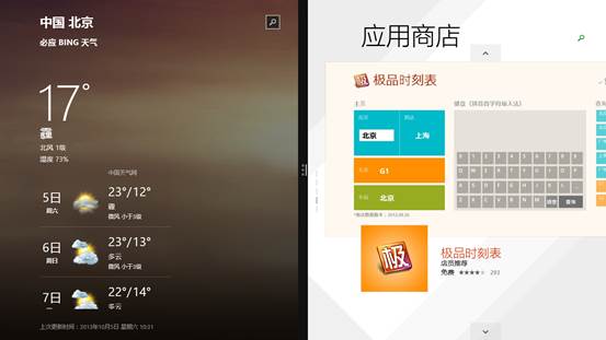 一个屏幕多个画面,一块屏幕显示多个画面