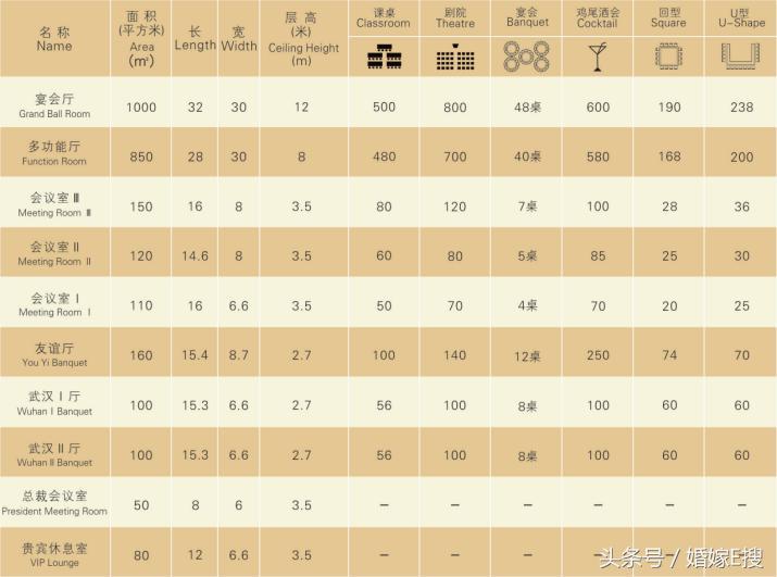 姝︽眽鍙嬭皧鍥介檯閰掑簵鏄嚑鏄熺骇閰掑簵,姝︽眽鍙嬭皧鍥介檯閰掑簵浠锋牸