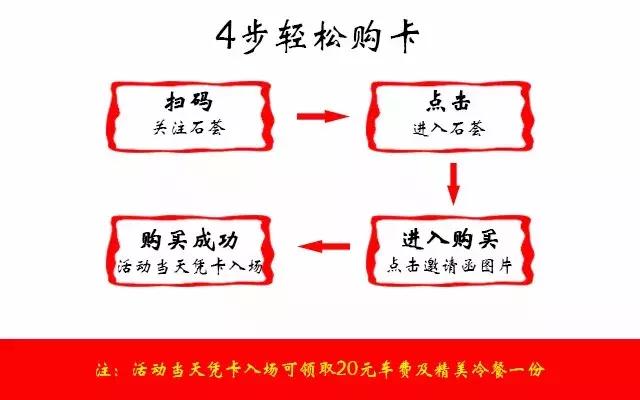 购物街开什么店比较好,逛街什么店最吸引人
