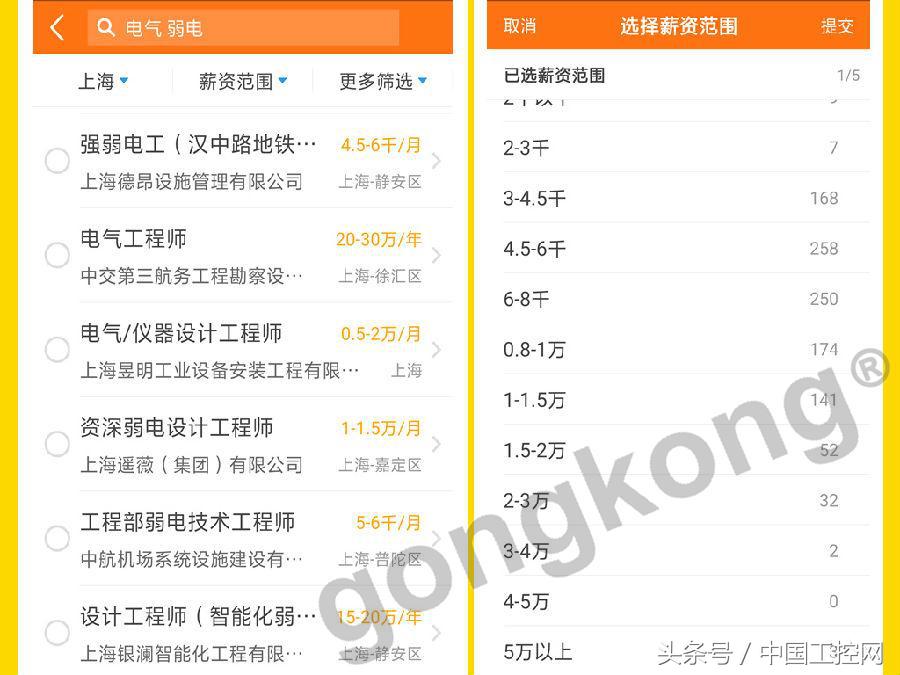 选择科研方向可能身不由己,选择自动化专业的感受