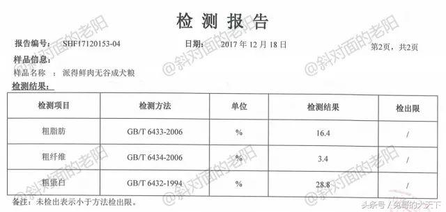 宠粮河北,怎么评价河北宠粮