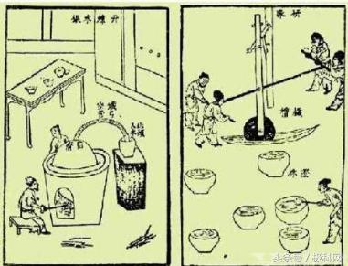 领先中国的中国古代科技成就简表,中国古代科学技术成就大全