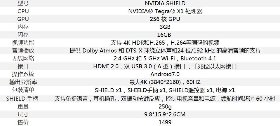 nvidiashieldtv国行美版区别,nvidiashieldtv评测