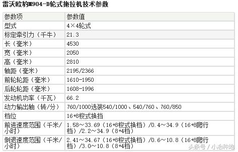 雷沃欧豹m904-d拖拉机参数,雷沃欧豹1604轮式拖拉机国四