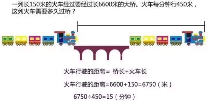 恭喜你!寒假前看到这篇数学学习分析,再不用愁数学拿不到高分!