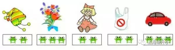 上海幼升小真题,重点初中小升初考试真题卷