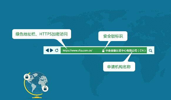 网站安全检测认证,网站认证要多少钱