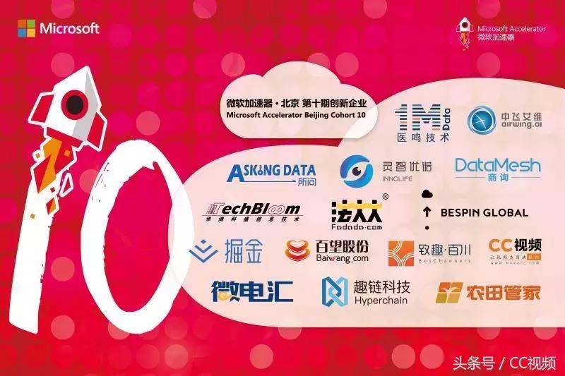 cc视频解析,cc视频还原技术