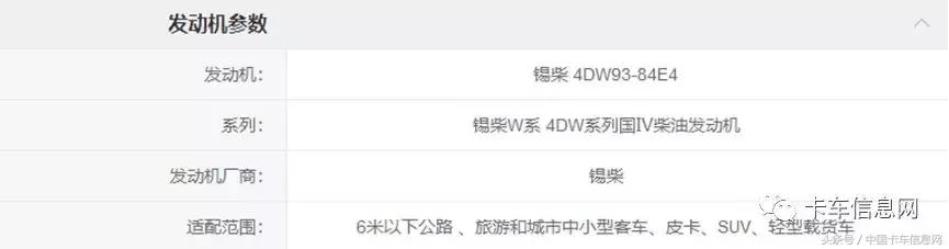 扒一扒|被环保部开千万罚单的不合格车辆,装配的是谁家发动机?