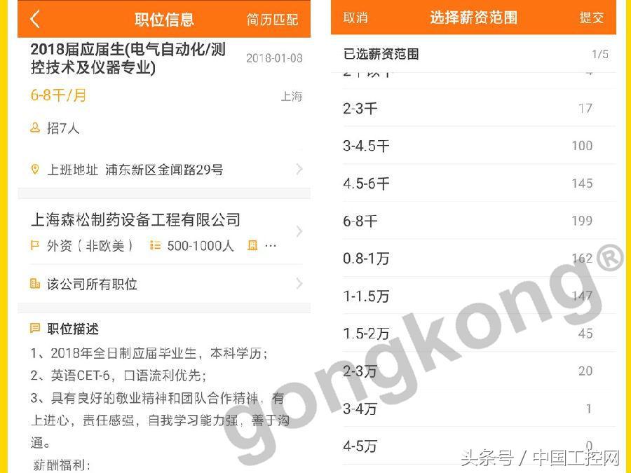 选择科研方向可能身不由己,选择自动化专业的感受