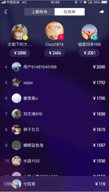 有哪些赚钱不坑的app,几款比较赚钱的app