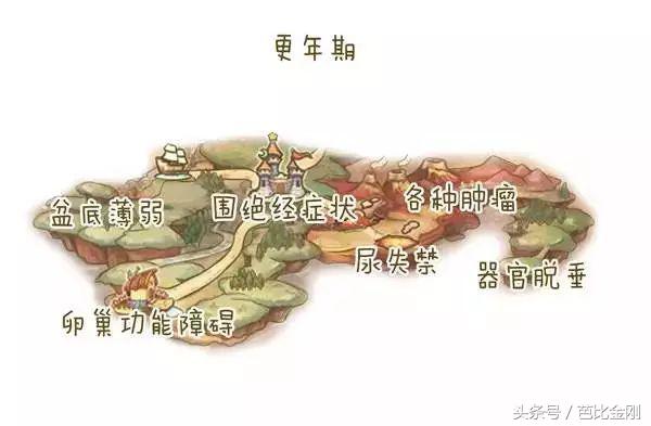 为什么妇科疾病越治越严重,为何妇科疾病难治