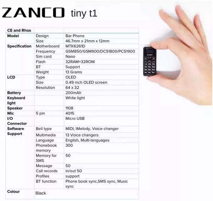 世界上最小的一个手机几块钱,世界上最小的手机最少多少钱一个