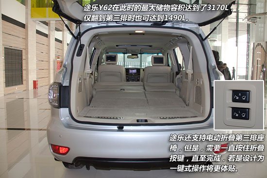 中规途乐和平行进口途乐,途乐平行进口车和中规有什么区别