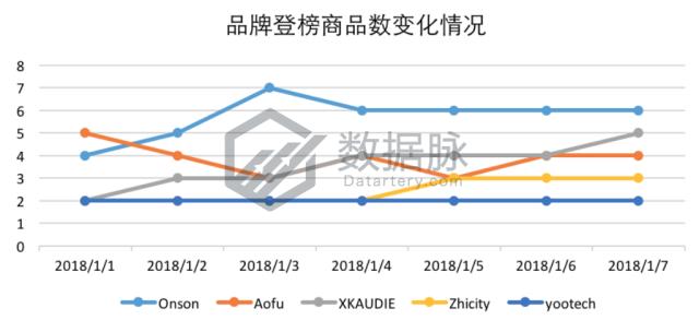 有线耳机目前的市场,有线耳机的魅力仍那么强大