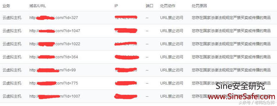 cdn能防止域名屏蔽吗,cdn访问资源出现问题