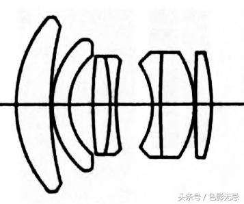 正宗德味“妖精”SEPTON50/2人像体验，还能再战500年！