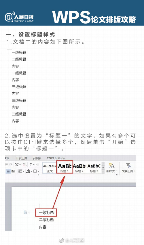 实用｜论文*党**必备！超实用WPS论文排版攻略