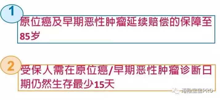 香港友邦加裕智倍保轻症赔付,友邦aia加裕智倍保